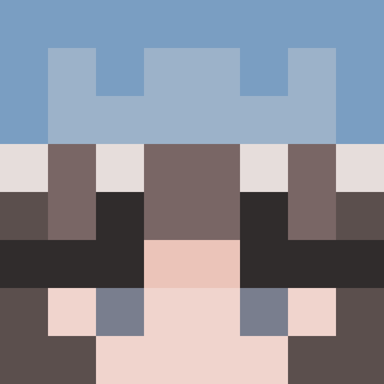 Ludoo12's skin