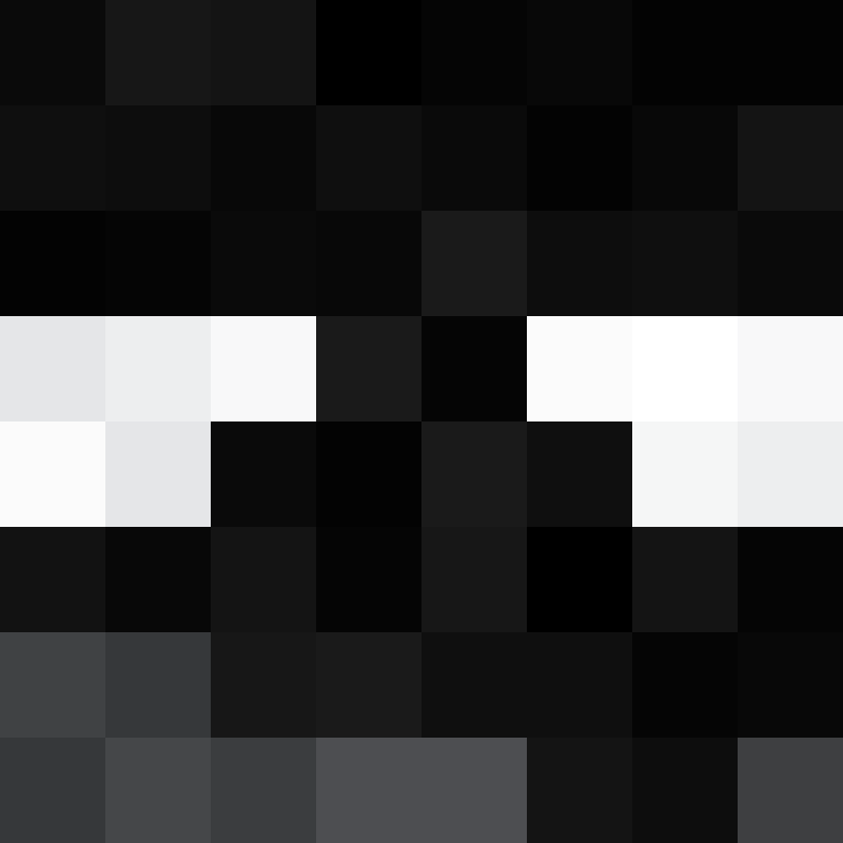 duc7yy's skin