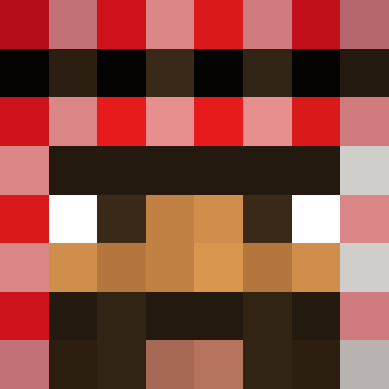 Chagki's skin