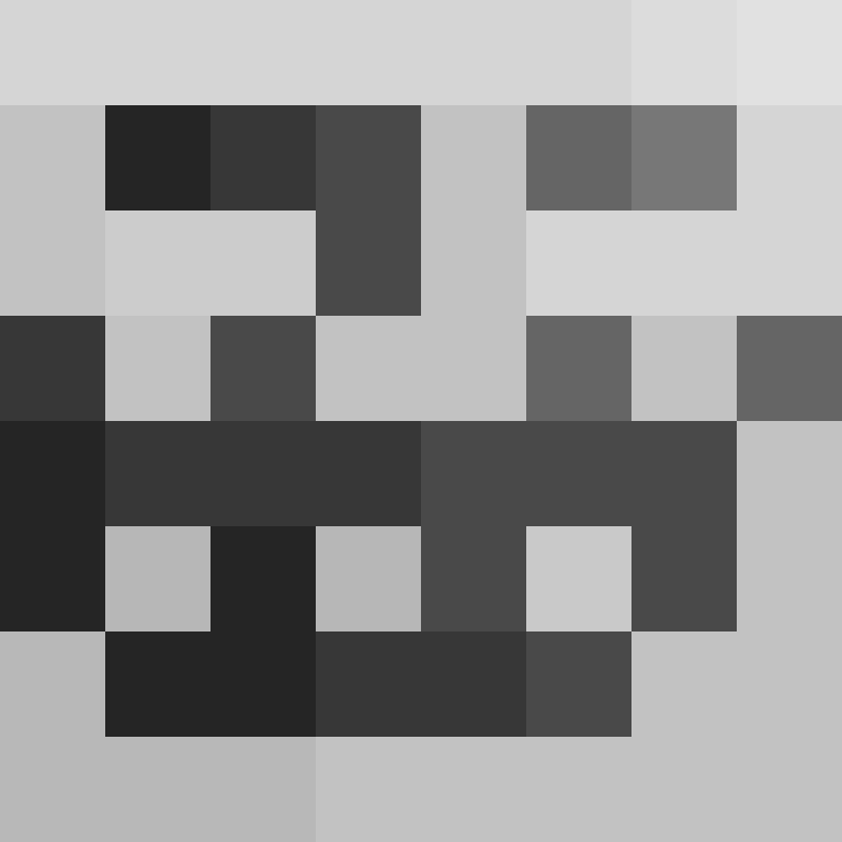 Forgct's skin