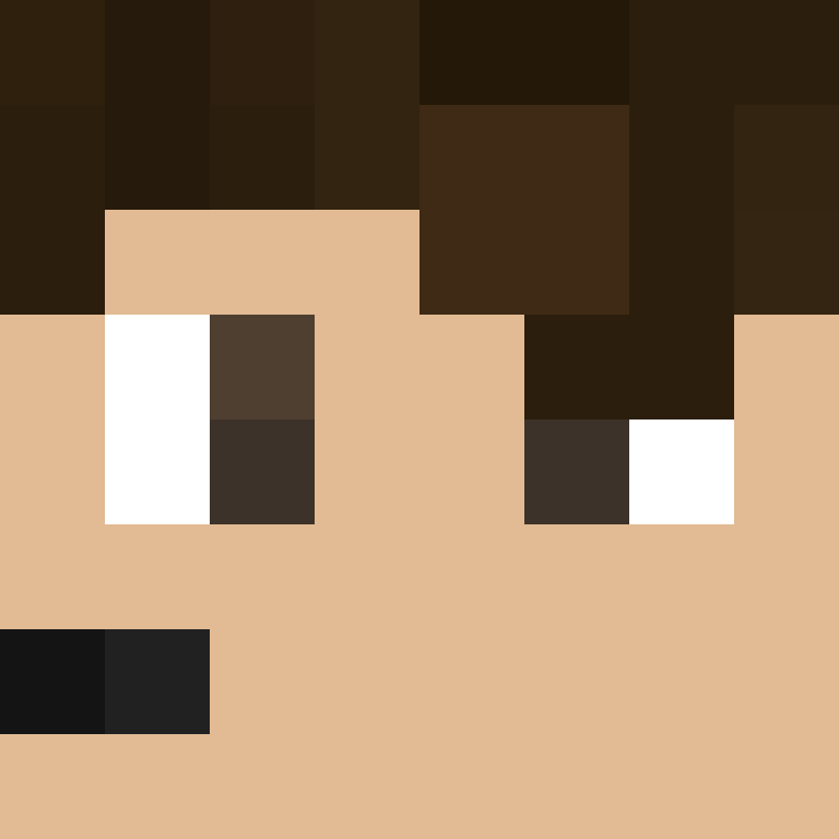 MJGTheGamer's skin