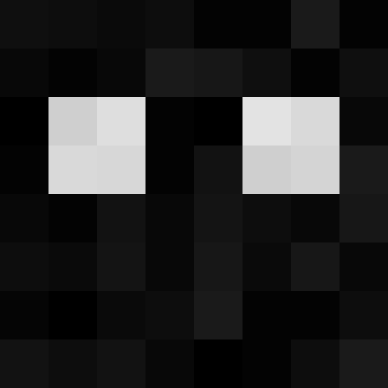bgaenobi's skin