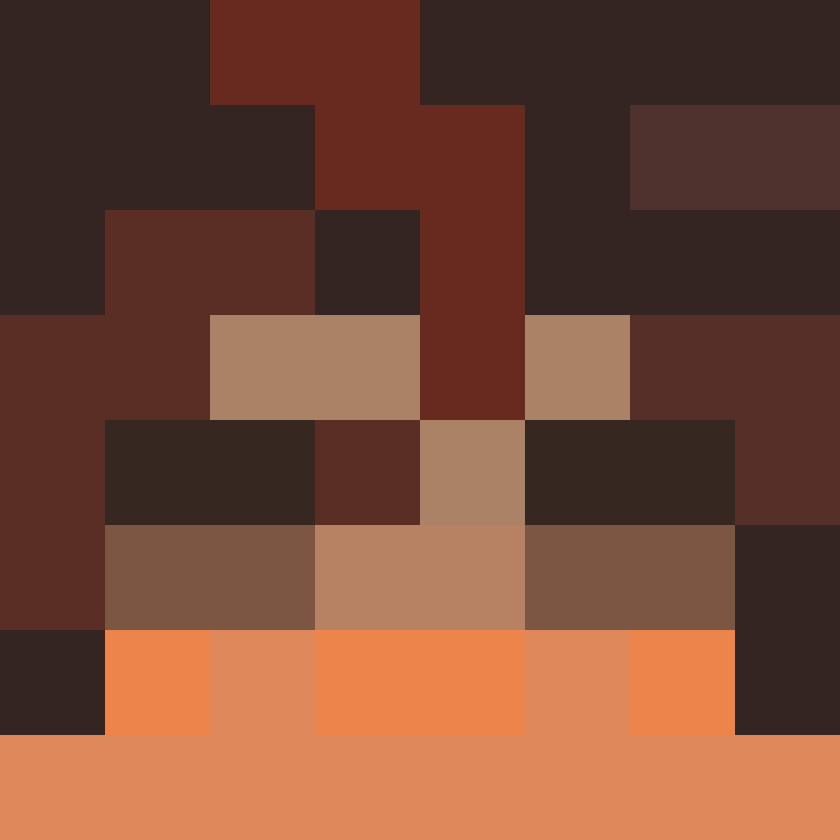 LlamaIsBiased's skin