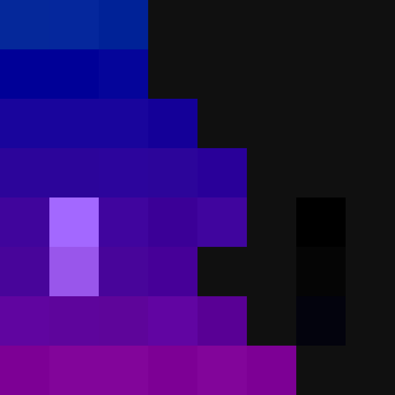 benjaelfurioso1's skin