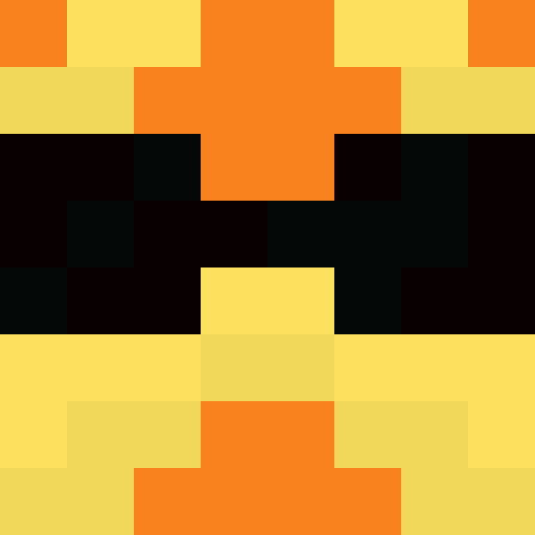 Rizzlybear1214's skin