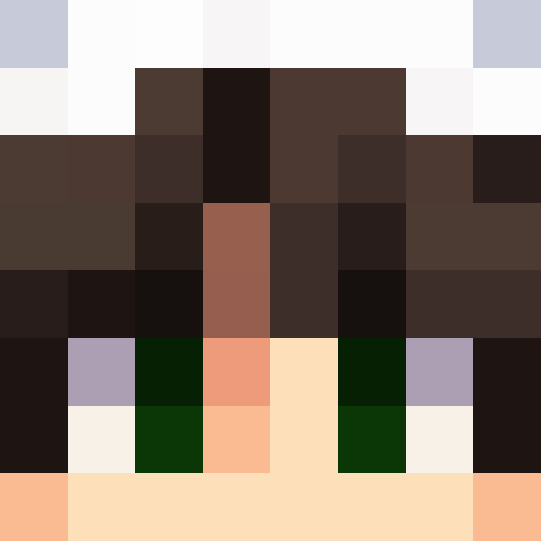 czajnik4321's skin