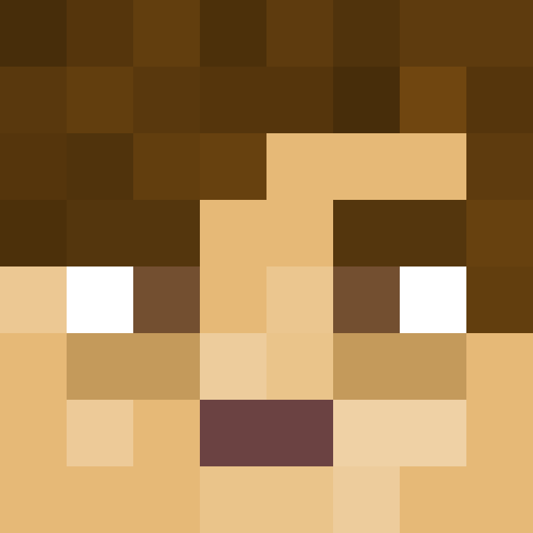 Kazzoo17's skin