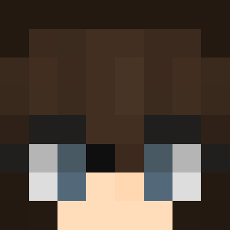 uncodedmeet's skin