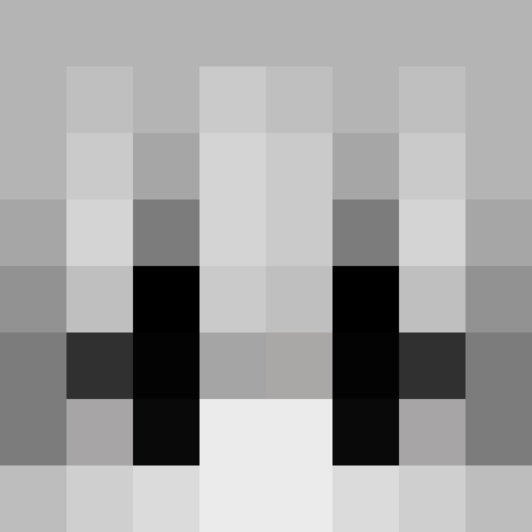 koreanpvppro's skin