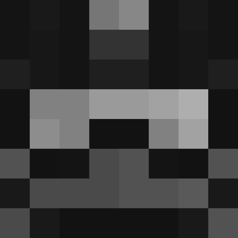 Neimilees's skin