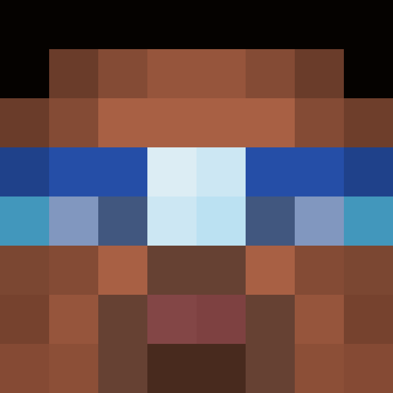 WizRd_ez's skin