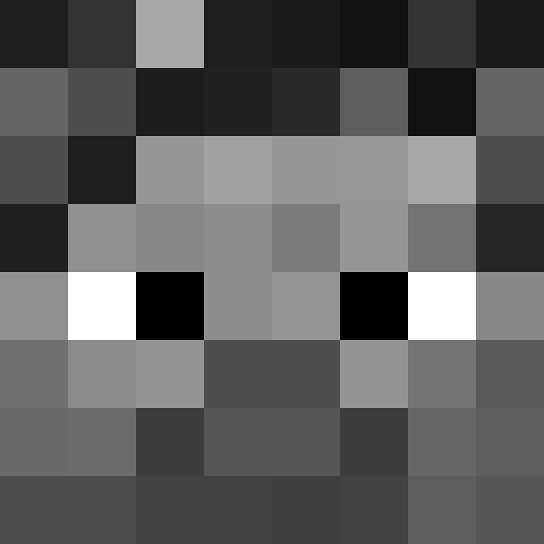 T_qz's skin