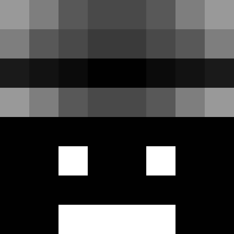 Malulo's skin