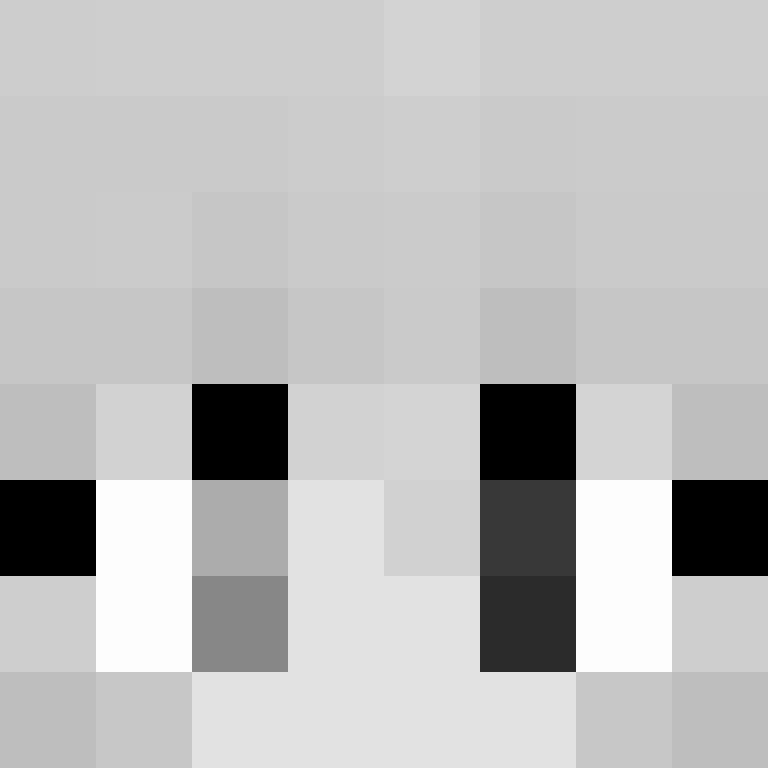 xAbyssRider's skin