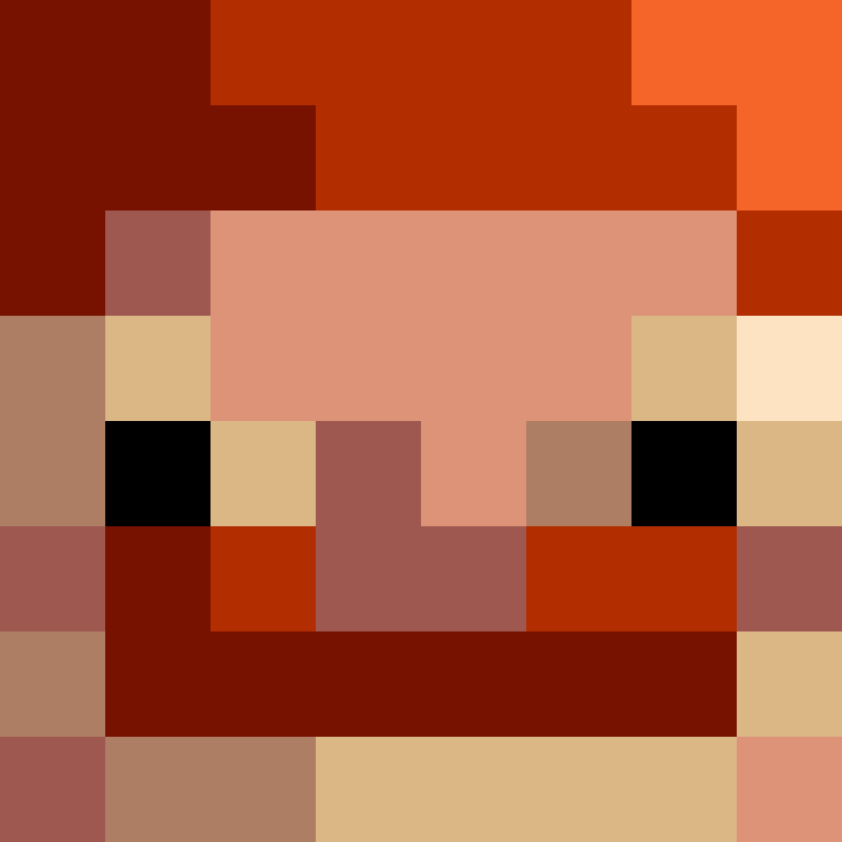 keviscool2's skin