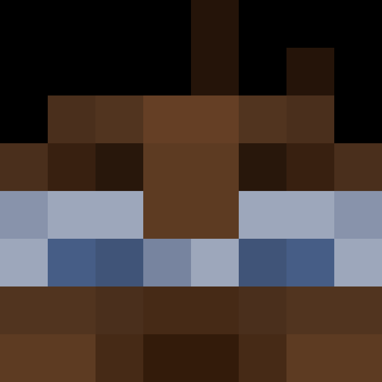 ferd1graah's skin