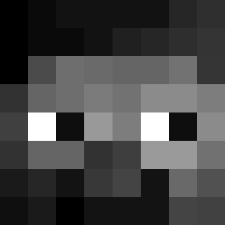 Fokus67's skin
