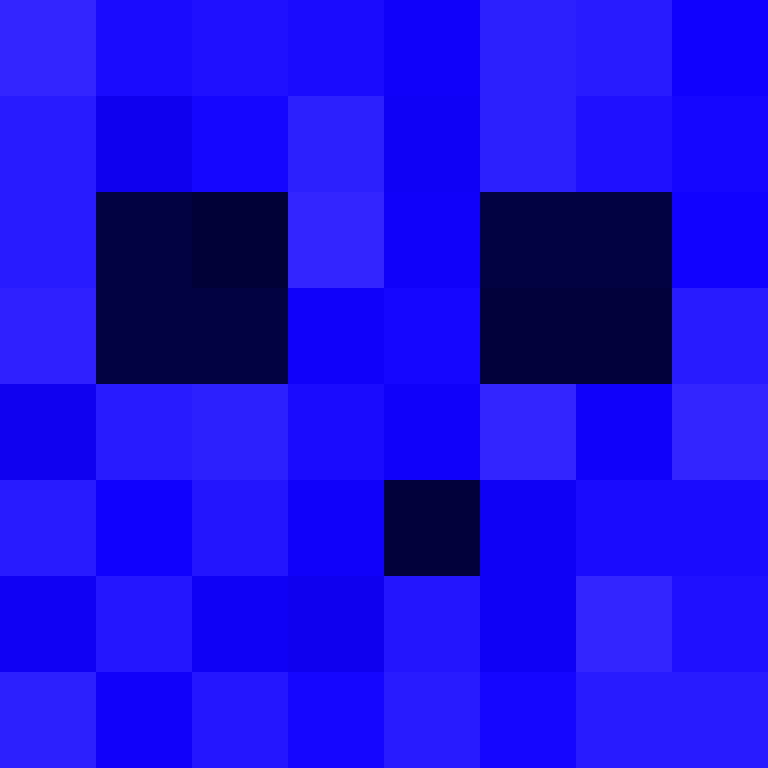 Spuat's skin