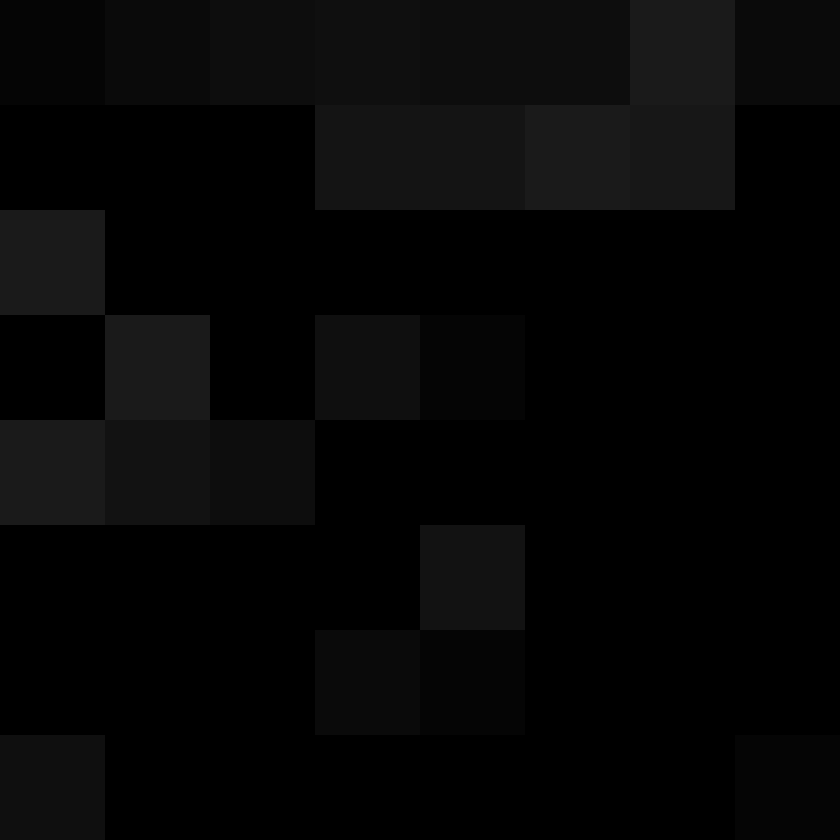 InfinityDark649's skin