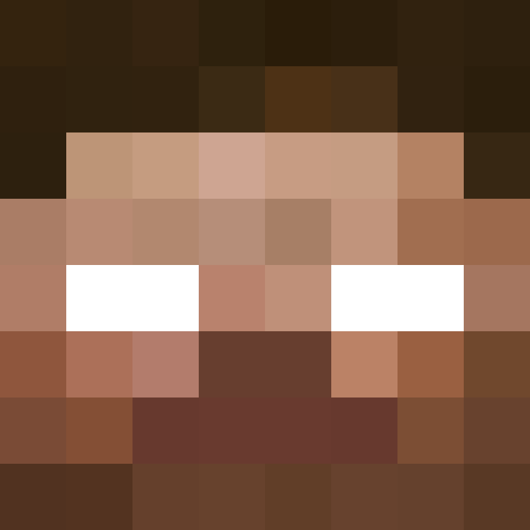 RickyWarrior8's skin