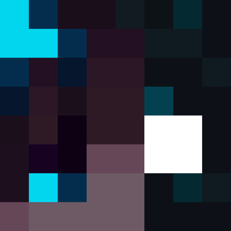 Gorime's skin