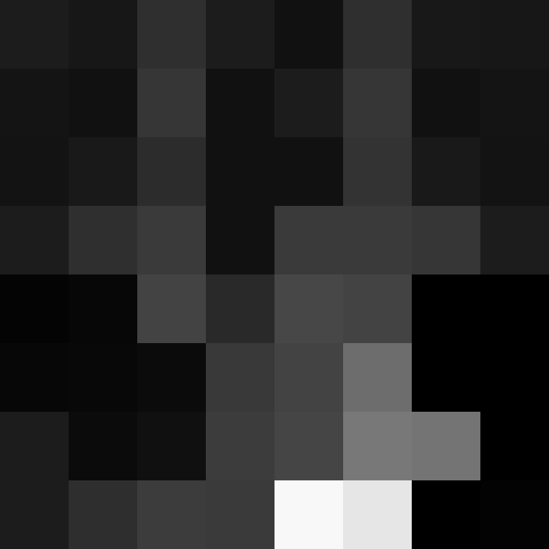 SwarthyAunt4's skin