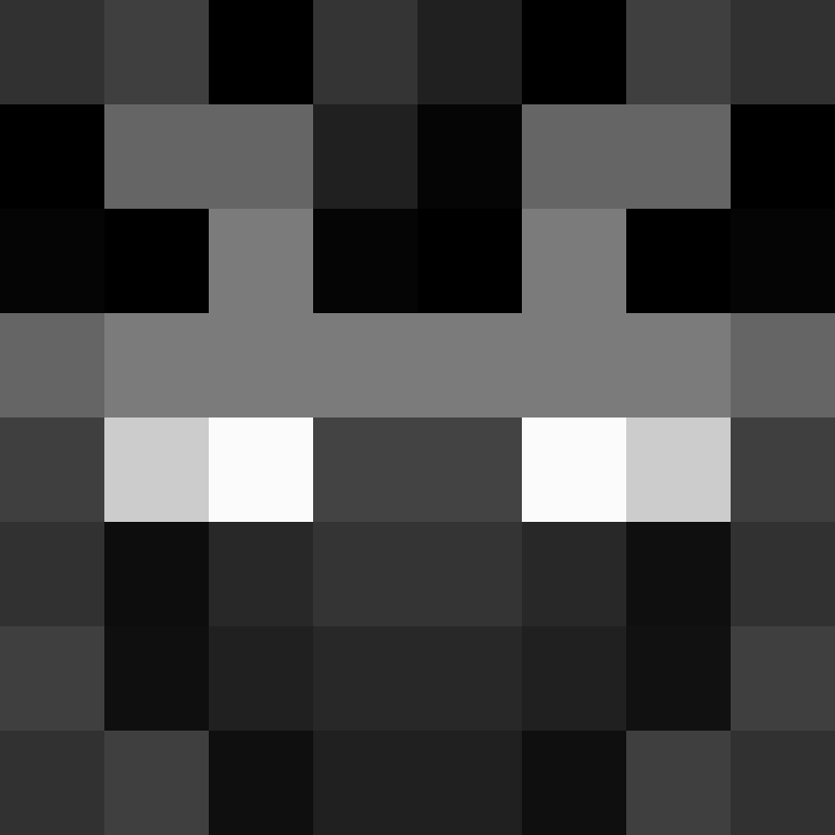 ch8znn's skin