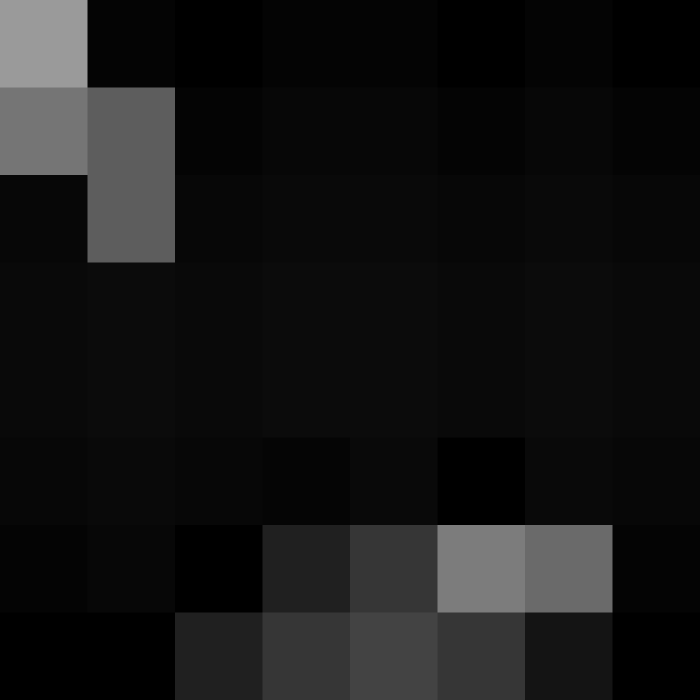 INFUVMAKAFON's skin
