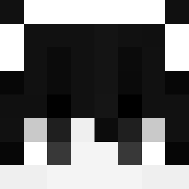 AzRoD0's skin