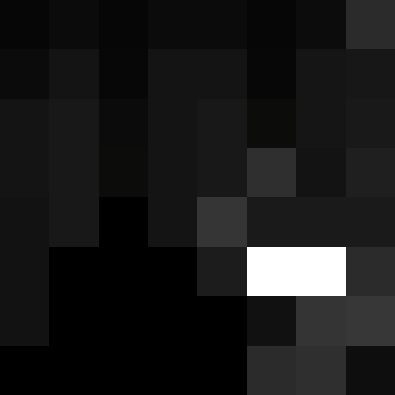 Funded__'s skin