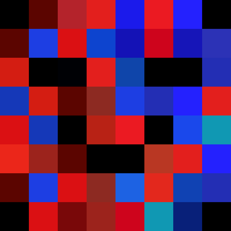 ortwil's skin