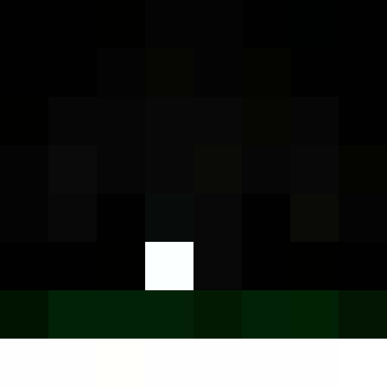Levitts's skin