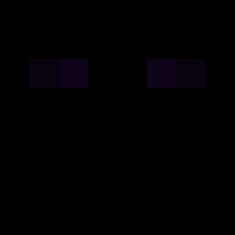 alshfumm's skin
