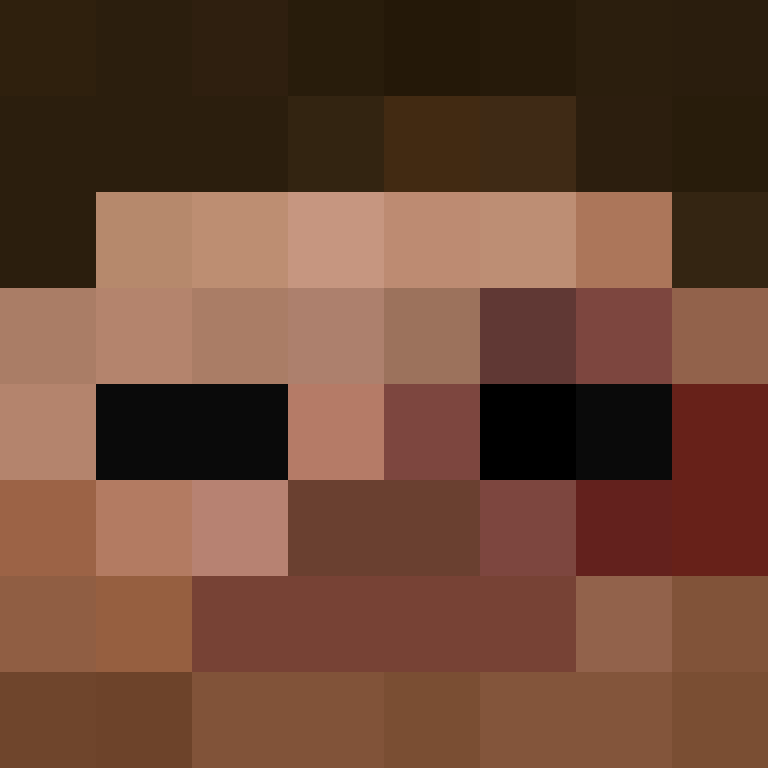 isrealimoid's skin