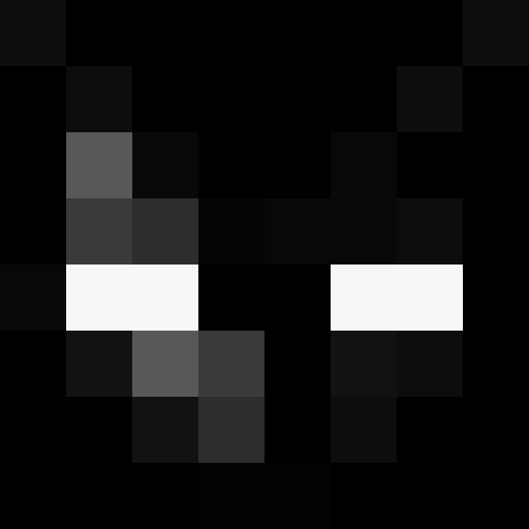 ksminnn's skin