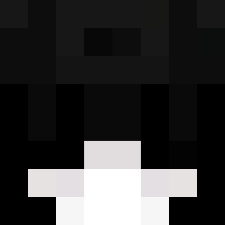Razyua's skin