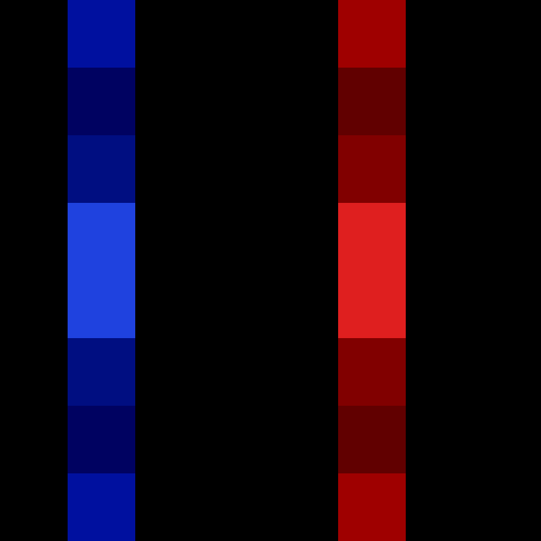 Sbrxcz's skin