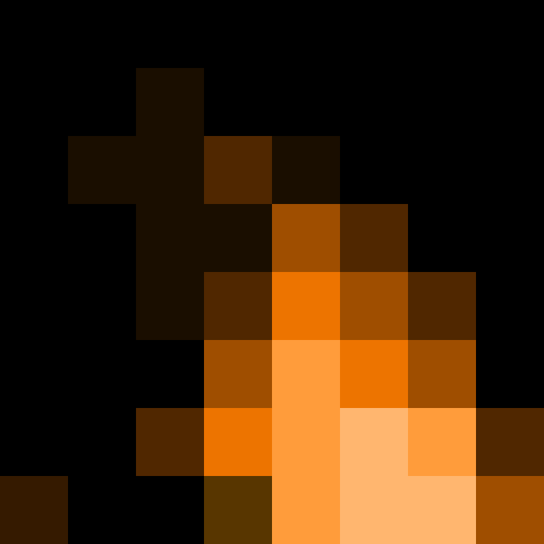 Jordned's skin