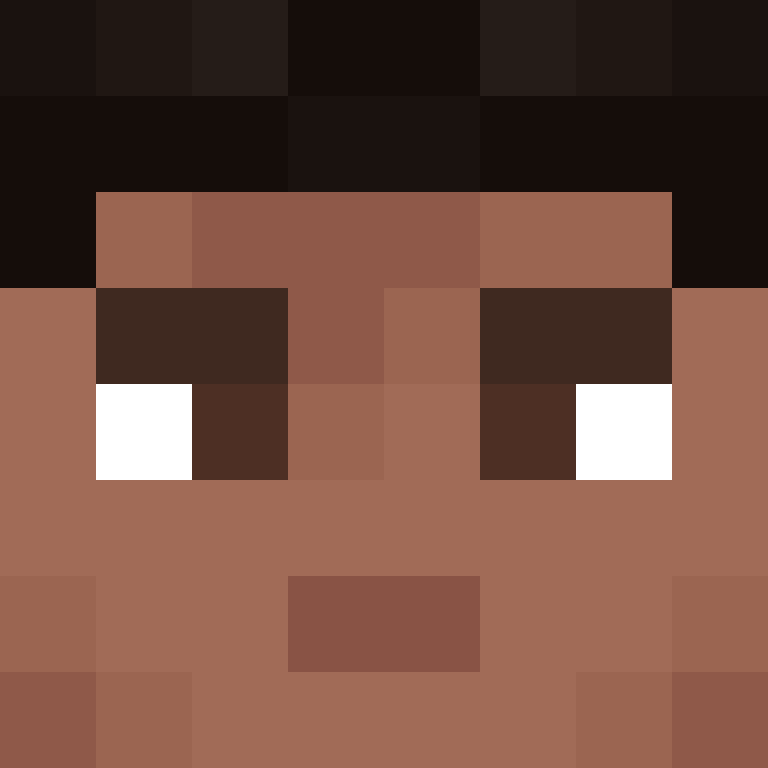 Tanish_hr's skin