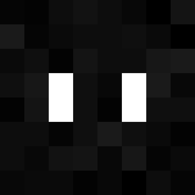 MoHo117's skin