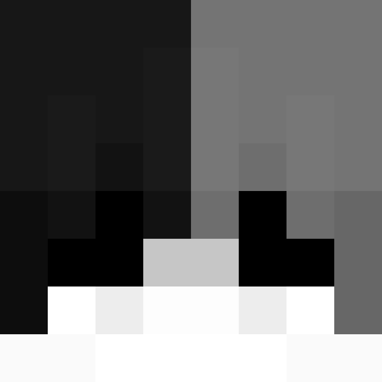 AutoCrystaling's skin