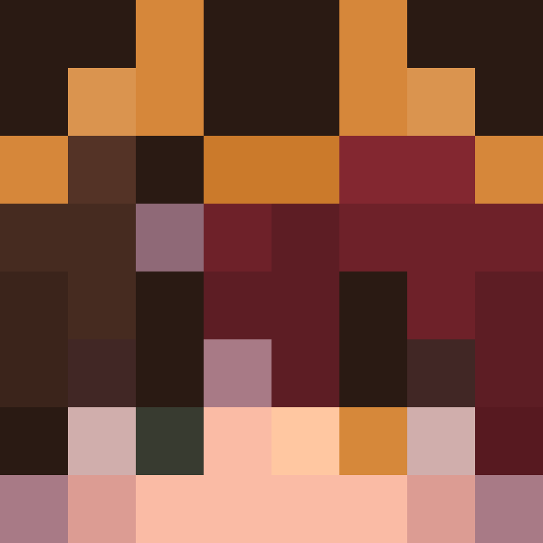 Abitful's skin