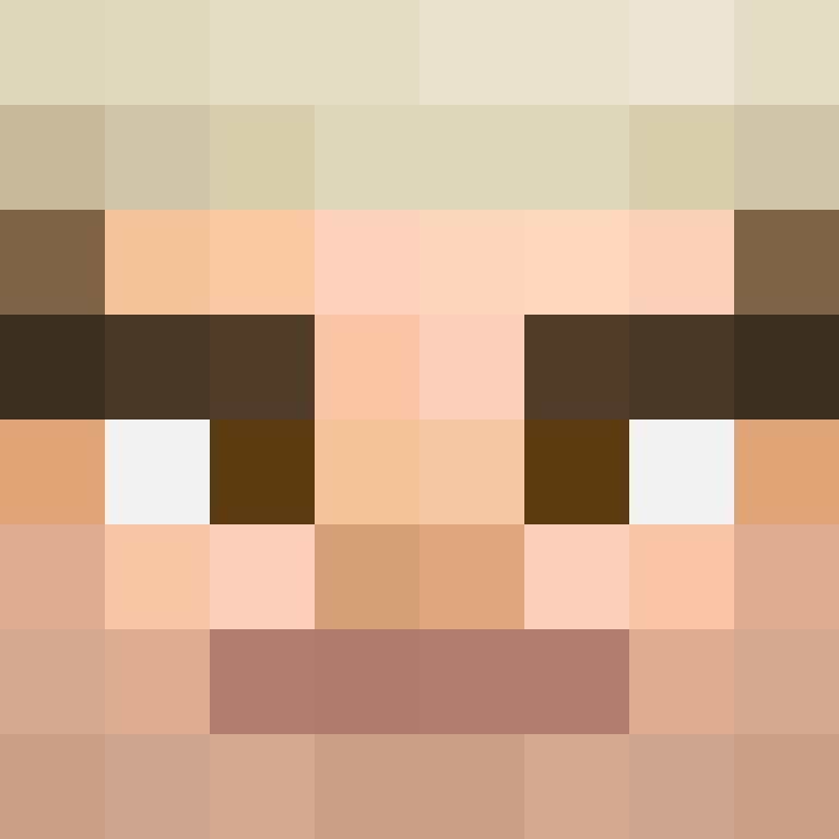 Ratworks's skin