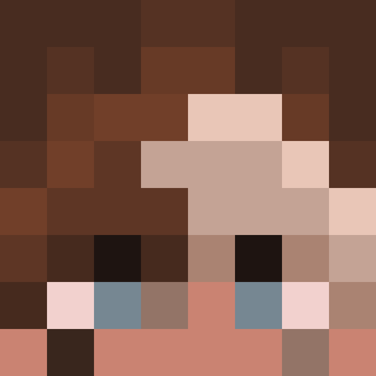 lofibocchi's skin