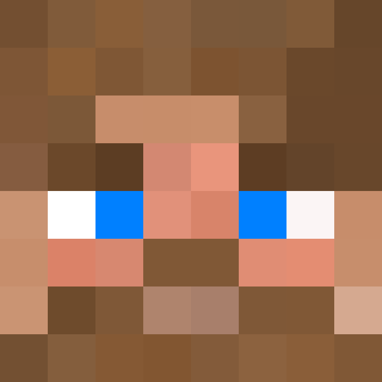 RasulTheBear's skin