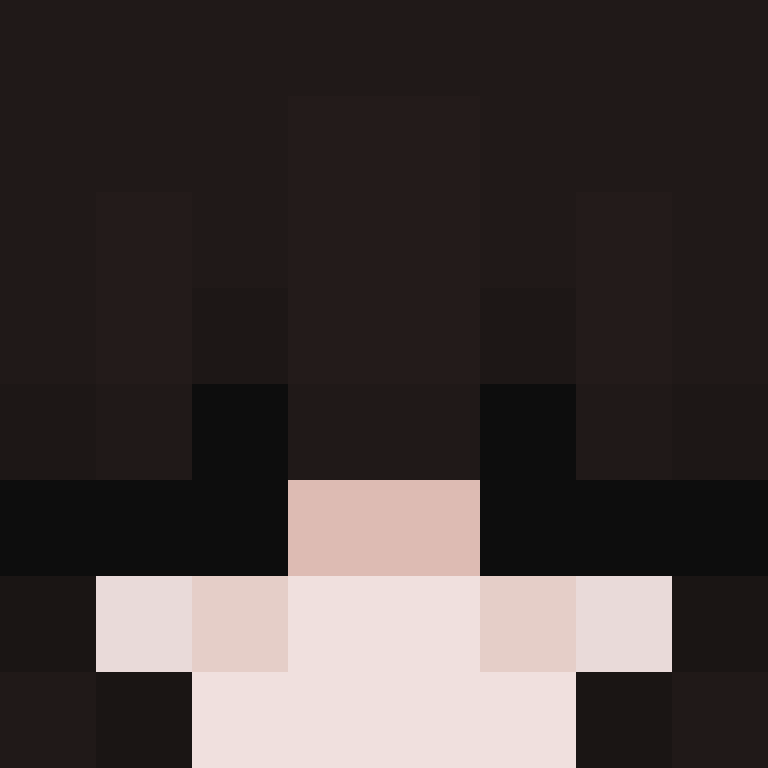 oChqr's skin
