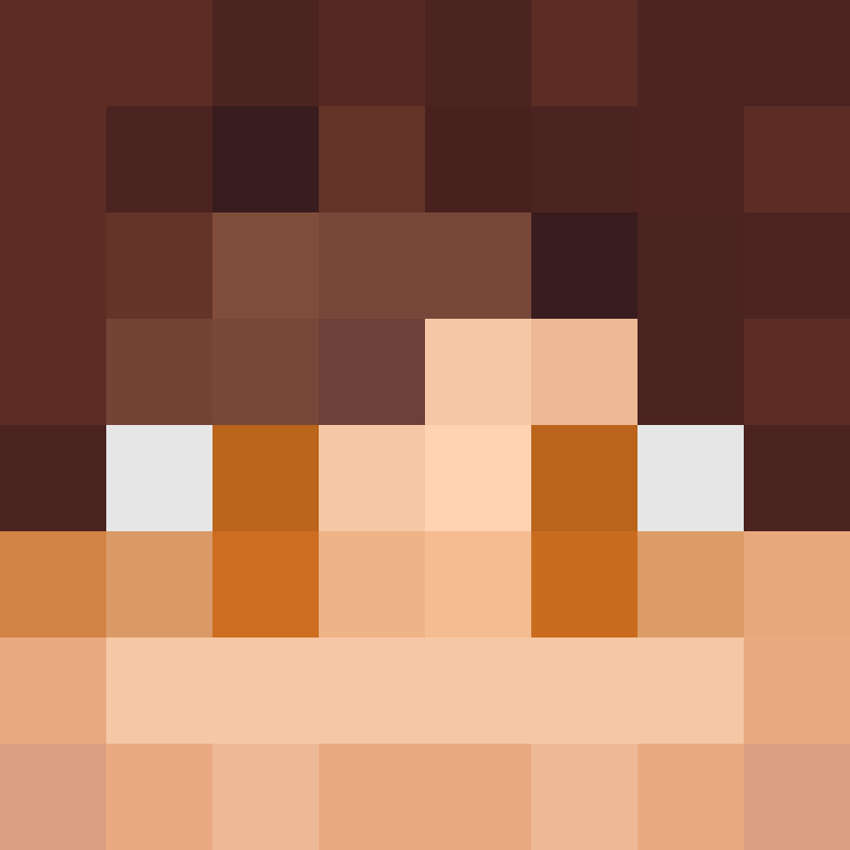 kyotagami's skin