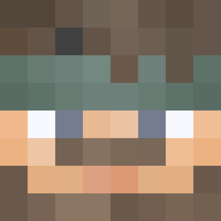 BRUHGU's skin