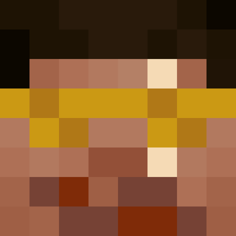 Eun0mia's skin