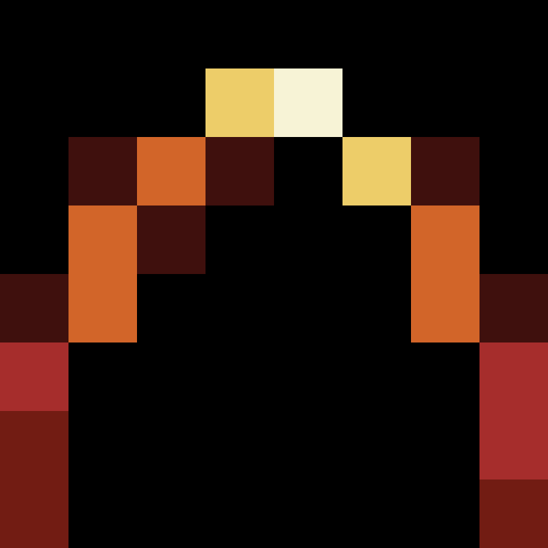 Kingkevin1305's skin